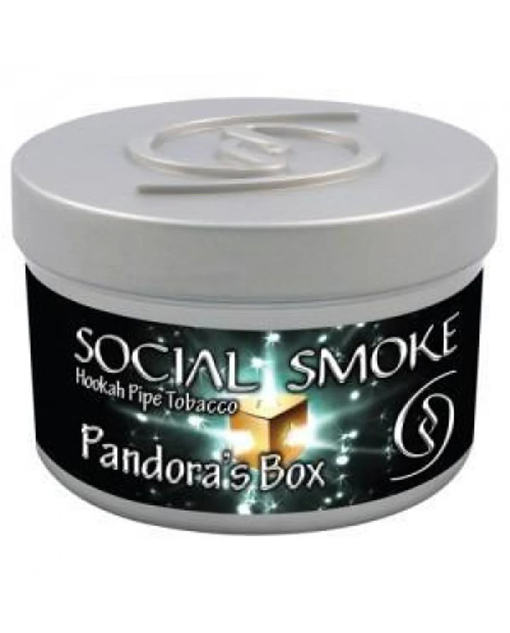 Pandoras Box